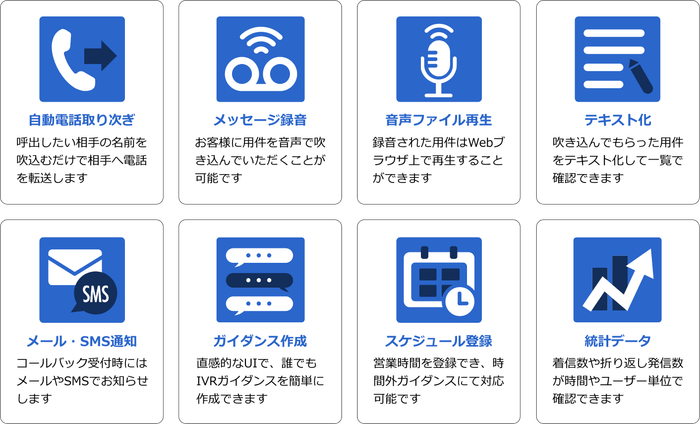 U³ connect でできること