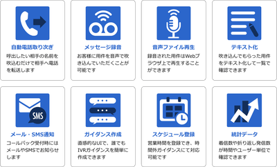 U³  connect　でできること