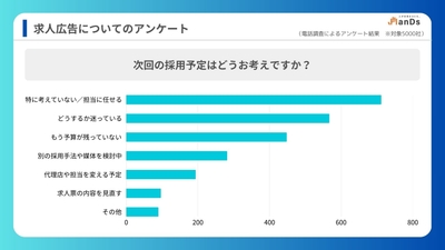 fdf1AivEEt9aw42LRsMD.jpg?w=940&h=940