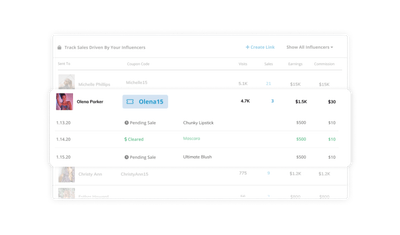 キャンペーンのコンバージョン追跡機能
