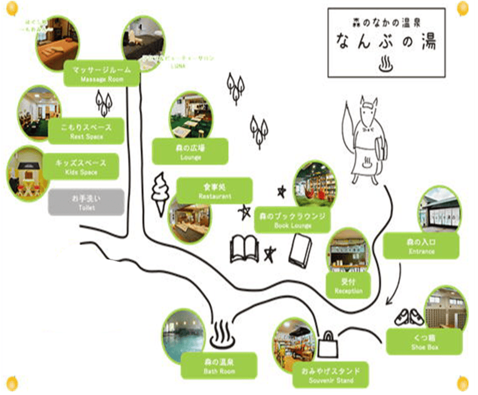 なんぶの湯 館内マップ