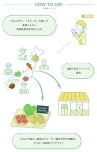 feSF1PsI7LJBNndrtPsc.jpg?w=940&h=940