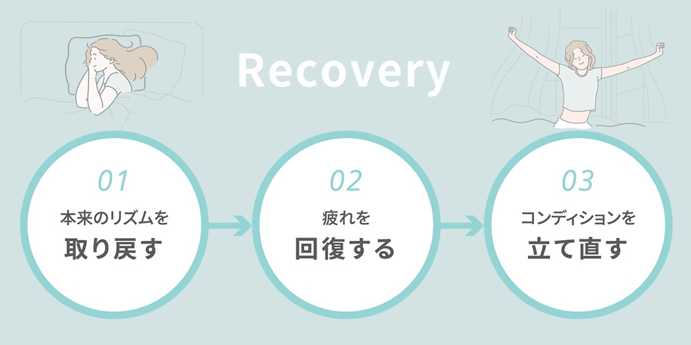 睡眠の質を向上して、疲れを取り、じぶん本来のコンディションを取り戻す