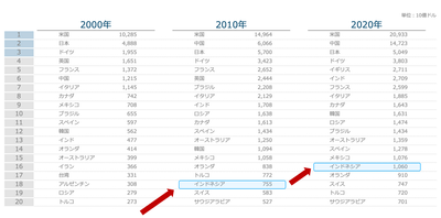 fhp2IqCWS049kn3yDK3V.png?w=940&h=940