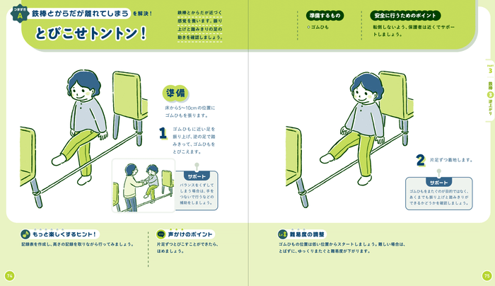 逆上がりプログラム・とびこせトントン