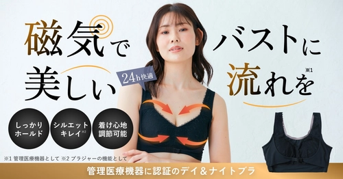 24時間、バストの血行めぐりと美しいラインをサポートするデイ＆ナイトブラ「ドクトルリンパ」を11月26日に新発売