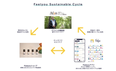 fjSDWGhhvVx7v5gq9EpR.jpg?w=940&h=940