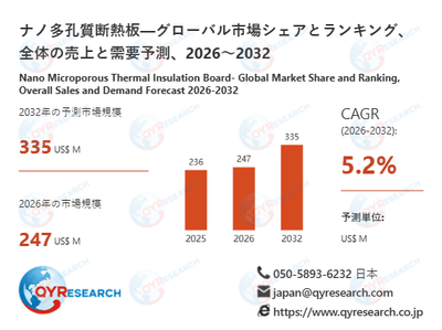 fkc0u2oW48kcA9hxWdXF.png?w=940&h=940