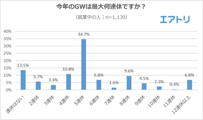 fl5LX288CS1pDQfjZkzW.jpg?w=940&h=940