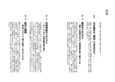 『リカバリー解体新書』目次①