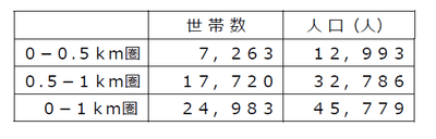 fldDeEkrvOE5TfGbLWCB.png?w=940&h=940