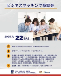EXPO 2025 大阪・関西万博  マレーシアパビリオンビジネスプログラム 【15週目(7/21～7/25)　商談会・セミナーの開催】
