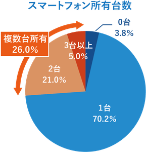 fr97A4ttO94CzLXPcItP.png?w=940&h=940