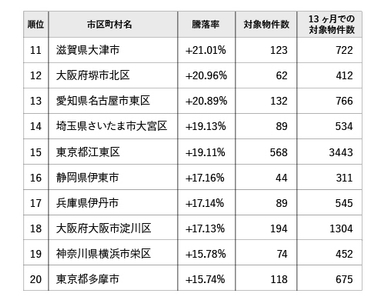 frSE78Ww506TiDK11l6K.jpg?w=940&h=940