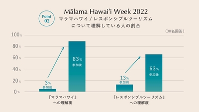 fsMj3084bsxJX5nVpBPr.jpg?w=940&h=940