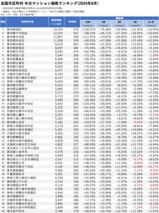 fuzJjmoJc3rRnUJmc9MX.png?w=940&h=940