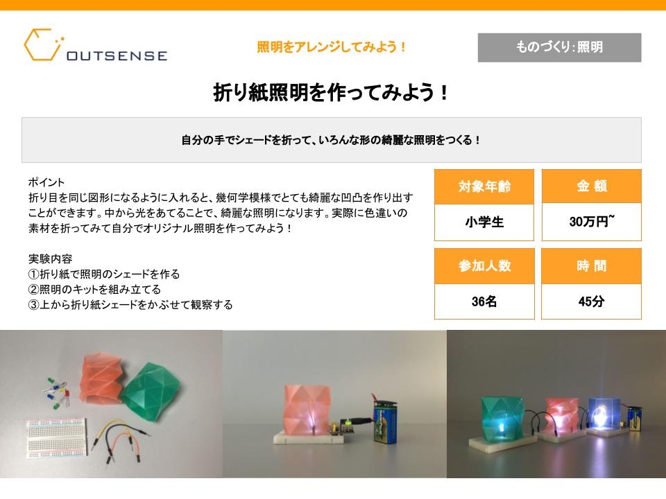 ものづくり体験教室事例