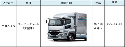 fxHy5mBBkhgYg6HYIwPx.png?w=940&h=940