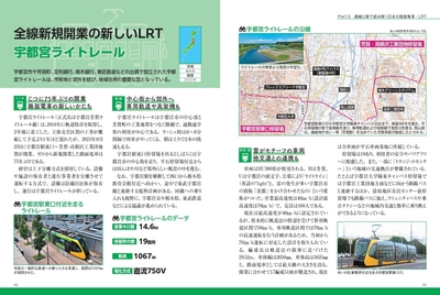 全線新規開業の新しいLRT 宇都宮ライトレール