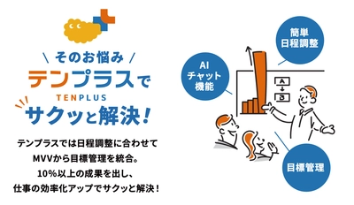 “秘書のように予定を提案”日程調整サービスのあらたな可能性