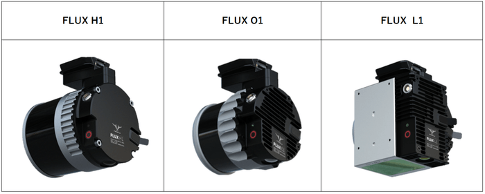 FLUX ラインナップ