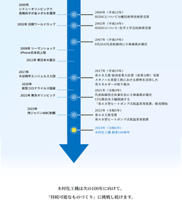 g0ntDhzsOuUqxXngv8yd.png?w=940&h=940