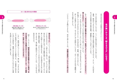 STEP１ ガリガリで諦めるのはまだ早い　骨が細いからこそ「映えるカラダ」になる？