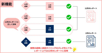 g29pgtC2gpBf3hsfRJh3.png?w=940&h=940