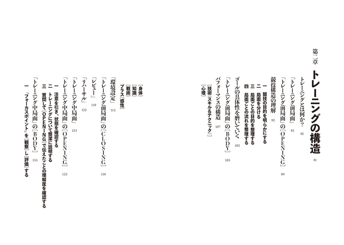 『スポーツコーチング解体新書 学びを構造的に捉え人を成長に導く』目次②
