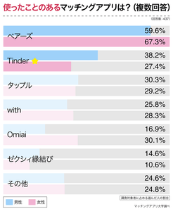 g4dlBwCs5ydos2U0cZbC.png?w=940&h=940