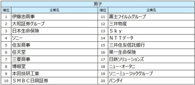 g96N0zl7UWmVVgysZ986.jpg?w=940&h=940