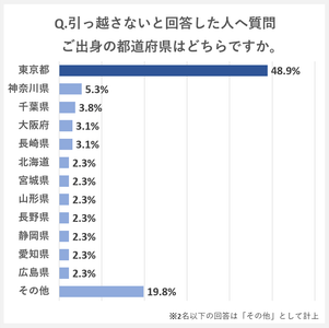 gA1aTs0ln9yl0Gfi2dwv.png?w=940&h=940