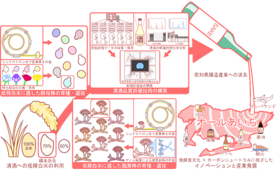 gAQBbzazGvffAbGEyvfl.png?w=940&h=940