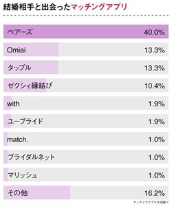 gCWetTQ0fiBCMasOzBXV.jpg?w=940&h=940