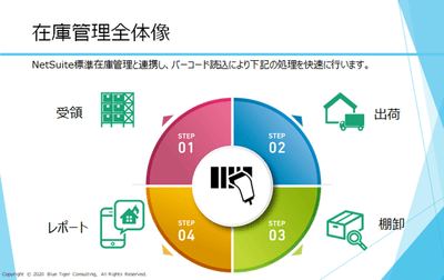 gFwWchwz4DozBfSE0gN5.png?w=940&h=940