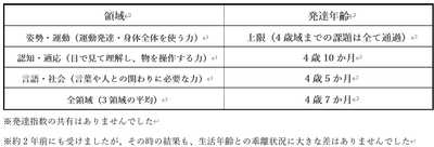 gG5Om9gjWbbHxiAzNCKU.png?w=940&h=940