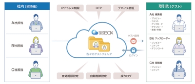 gHAUSFZlKYKksDL1DnKt.jpg?w=940&h=940