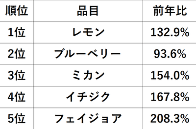 gHnnPznG6EnaDFbU86Ks.png?w=940&h=940