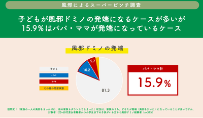 gIPOA4khDEu47X8BFXDU.png?w=940&h=940