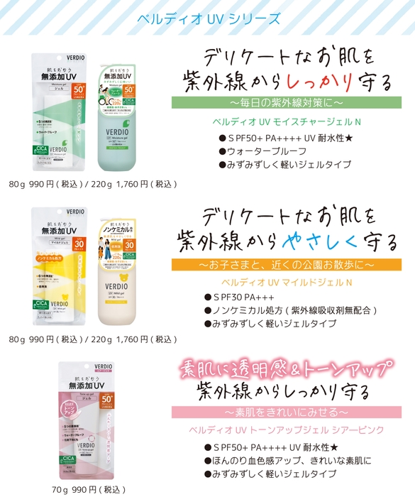 ベルディオUVシリーズ