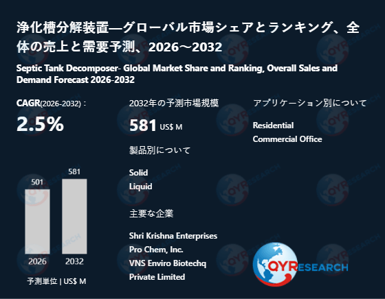 【最新予測】浄化槽分解装置市場規模は2032年までに581百万米ドルへ、CAGR2.5%で拡大（QYResearch）