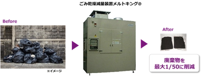 生ごみを最大50分の1まで減量！マクニカの、 「ごみ乾燥減量装置メルトキング🄬」IoT化、神奈川県のサポートで開発へ