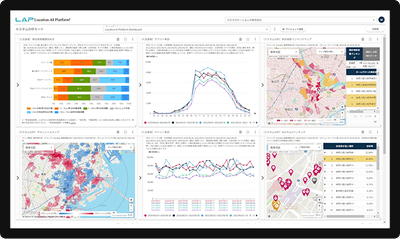 図. 人流データ活用プラットフォーム「Location AI Platform🄬（LAP）」ダッシュボード