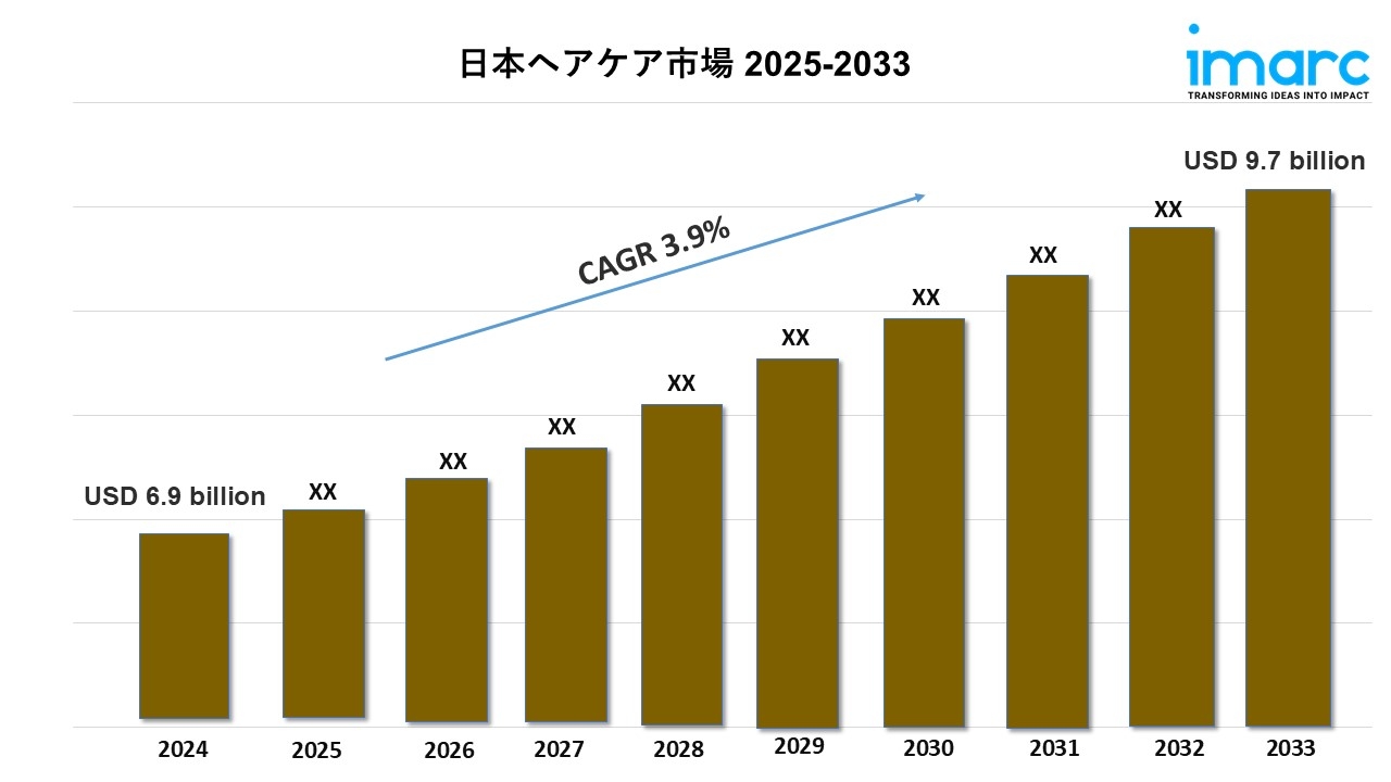 日本ヘアケア市場規模、シェア、トレンド、業界予測 2025-2033