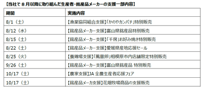 gOjY2gTc9FzhpDbocZl2.png?w=940&h=940