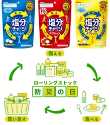 ～ 9月1日「防災の日」を前に、ご家庭の備蓄品を見直しませんか？～ 備えの新しい選択肢！カバヤ食品『塩分チャージタブレッツ』を「防災備蓄品」として提案