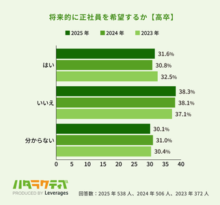 gQ7NGhM05SKGoOKpf5h5.png?w=940&h=940