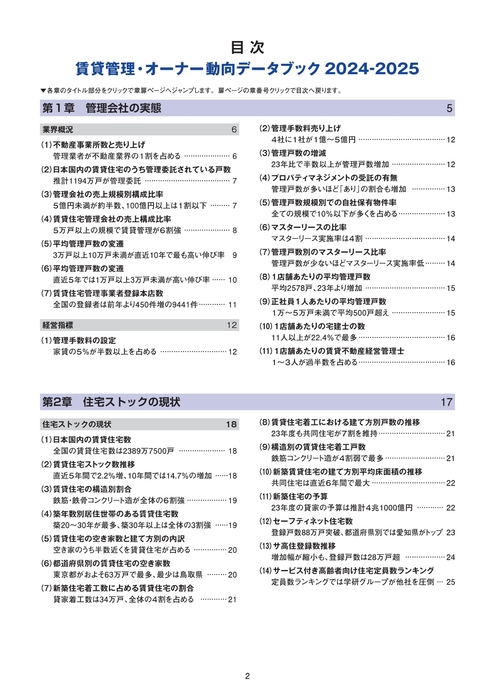 賃貸管理・オーナー動向データブック2024-2025　目次1