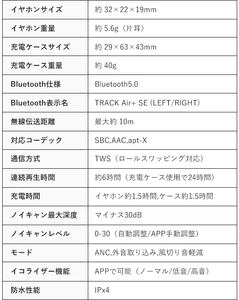 とにかくハイスペックなイヤホンです！