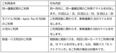 gSQLJC2BdO3jtKQfRCTT.jpg?w=940&h=940